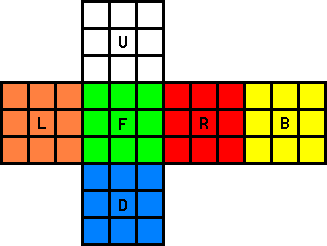 Rubik's shop cube color