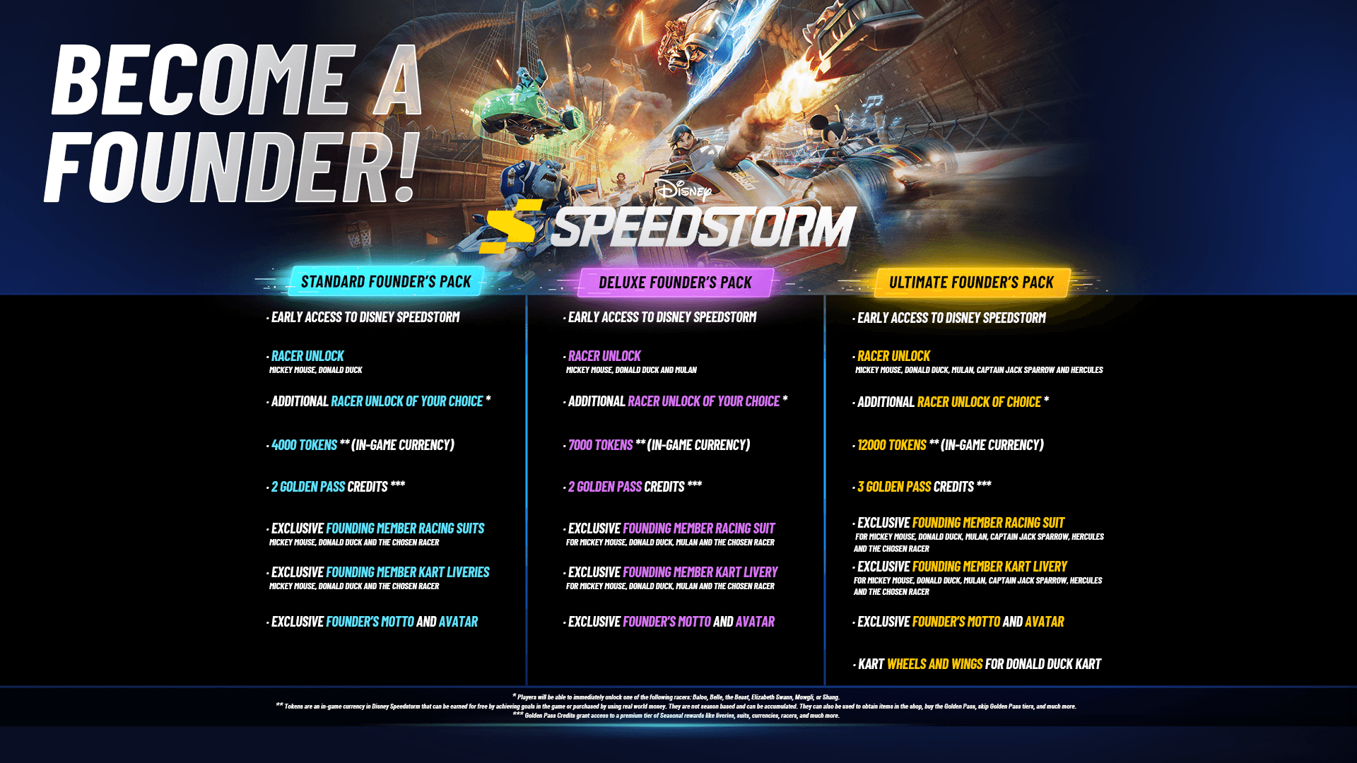 Disney Speedstorm Launches Free-to-Play on PS5, PS4 in September