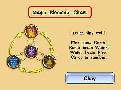 Elements | Spellcraft School of Magic Wiki | Fandom