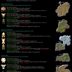 Category Spellforce Free Game Mode Spellforce Wiki Fandom