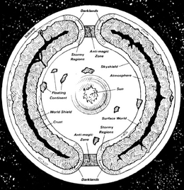 Cross section of the Hollow World of Mystara
