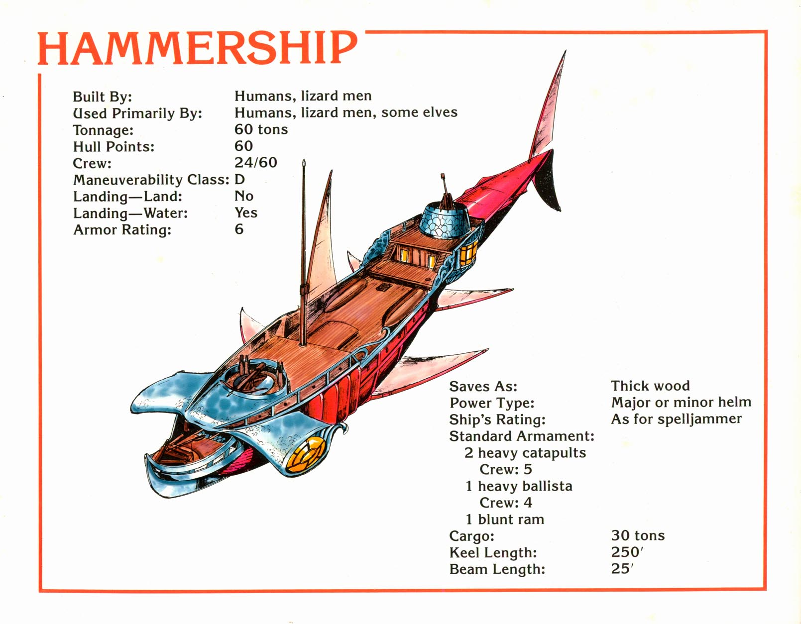 3e spelljammer: ship construction