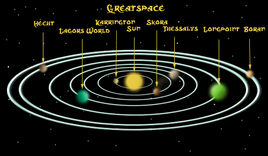 Greatspace-system
