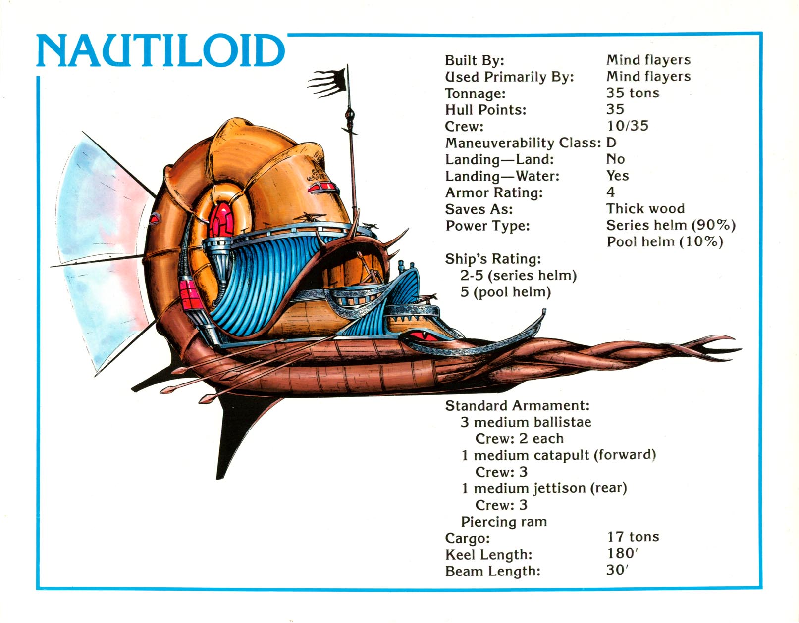 3e spelljammer: ship construction