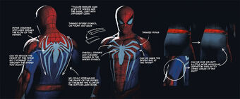Advanced Suit Marvel S Spider Man Wiki Fandom