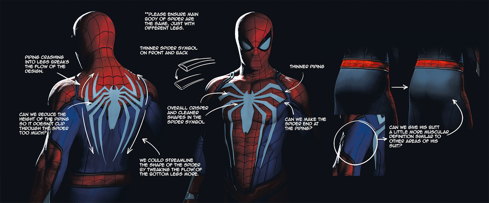 Spider-Man Advanced Suit Explained