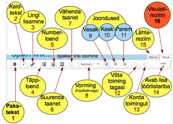 Visuaalreziimi tööriistariba