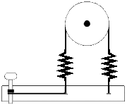 Spulenbremse system