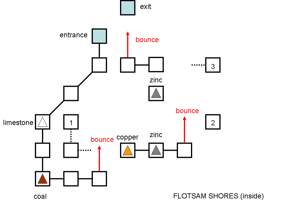 Flotsam Shores Spiritfarer Wiki Fandom