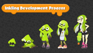 Art of Inkling Development