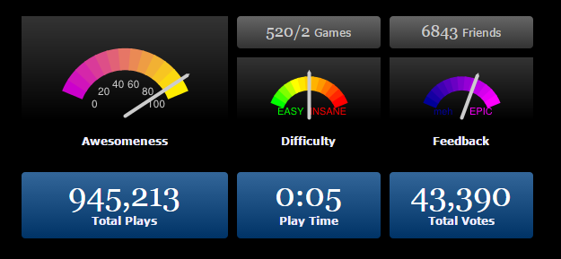 Category:United kingdom | Sploder Wiki | Fandom