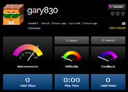Gary (William)'s profile page in Sploder.