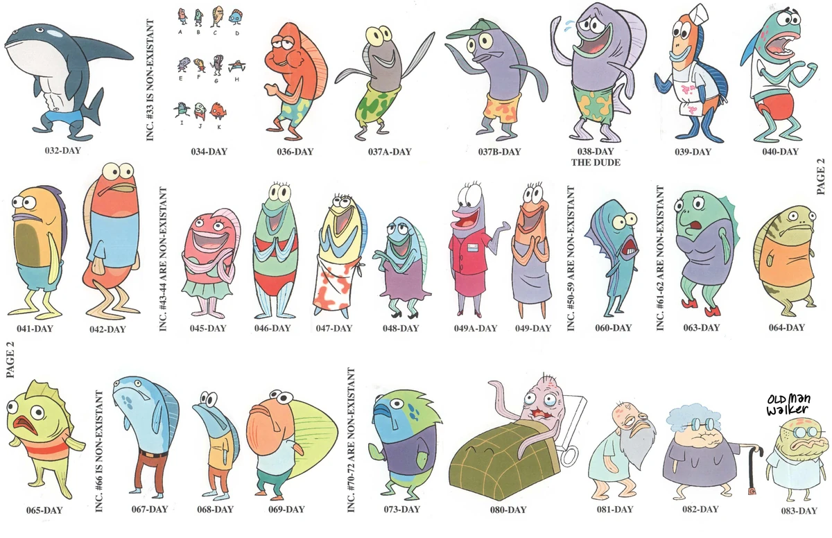 List of characters/Background Encyclopedia SpongeBobia Fandom
