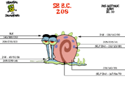 010 PREHISTORIC GARY.png (41 KB) 010 PREHISTORIC GARY