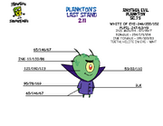 073 ANOTHER EVIL PLANKTON