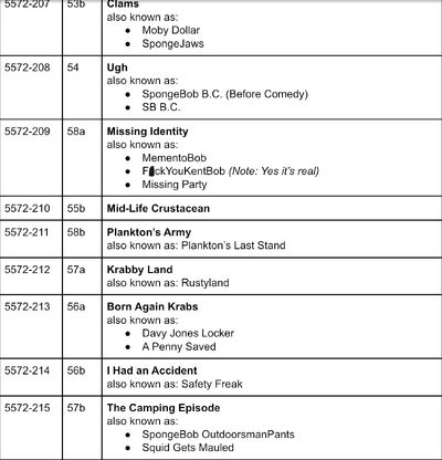 SB207-215
