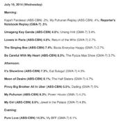 July 16, 2014 airing being pulled.