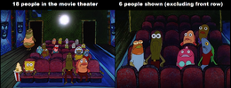 F.U.N - Movie Theater Patron Count Error