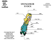 115 model sheet