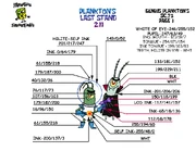 073 GENIUS PLANKTONS-PAGE-1