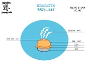 DONT EAT THE PIE.jpeg (215 KB)