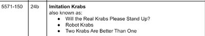 Will the Real Mr Krabs Please Stand Up?
