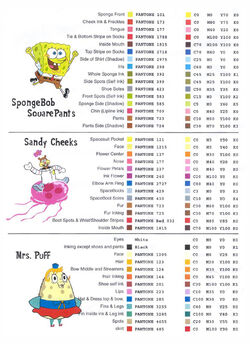 SpongeBob-character-model-colors-Pantone