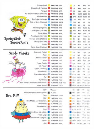 SpongeBob-character-model-colors-Pantone