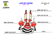 Bad crab in jail model sheet