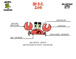 Prehistoric Krabs' model sheet.