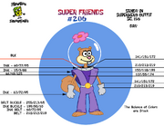 SB S03 E52B CHAR Sandy Superhero Day.png (99 КБ)