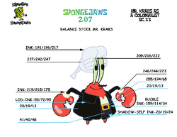 Clams, Encyclopedia SpongeBobia