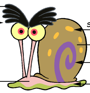 Have You Seen This Snail?, Encyclopedia SpongeBobia