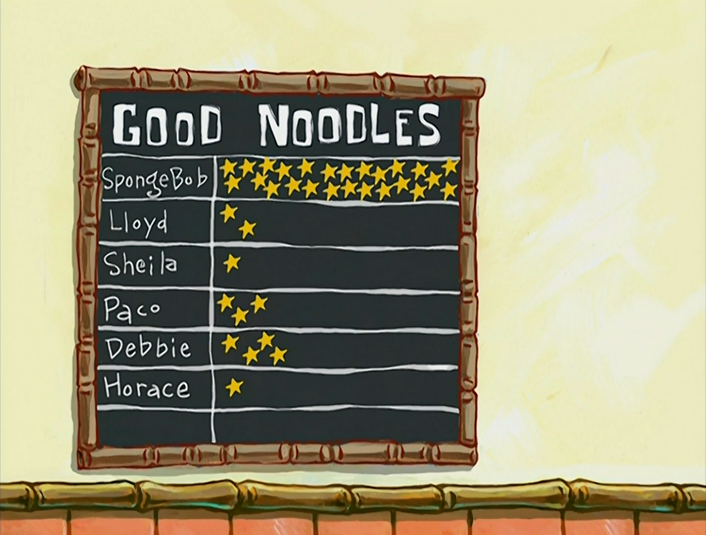 Good Noodle Board Template Spongebob