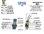 073 GENIUS PLANKTONS-PAGE-3