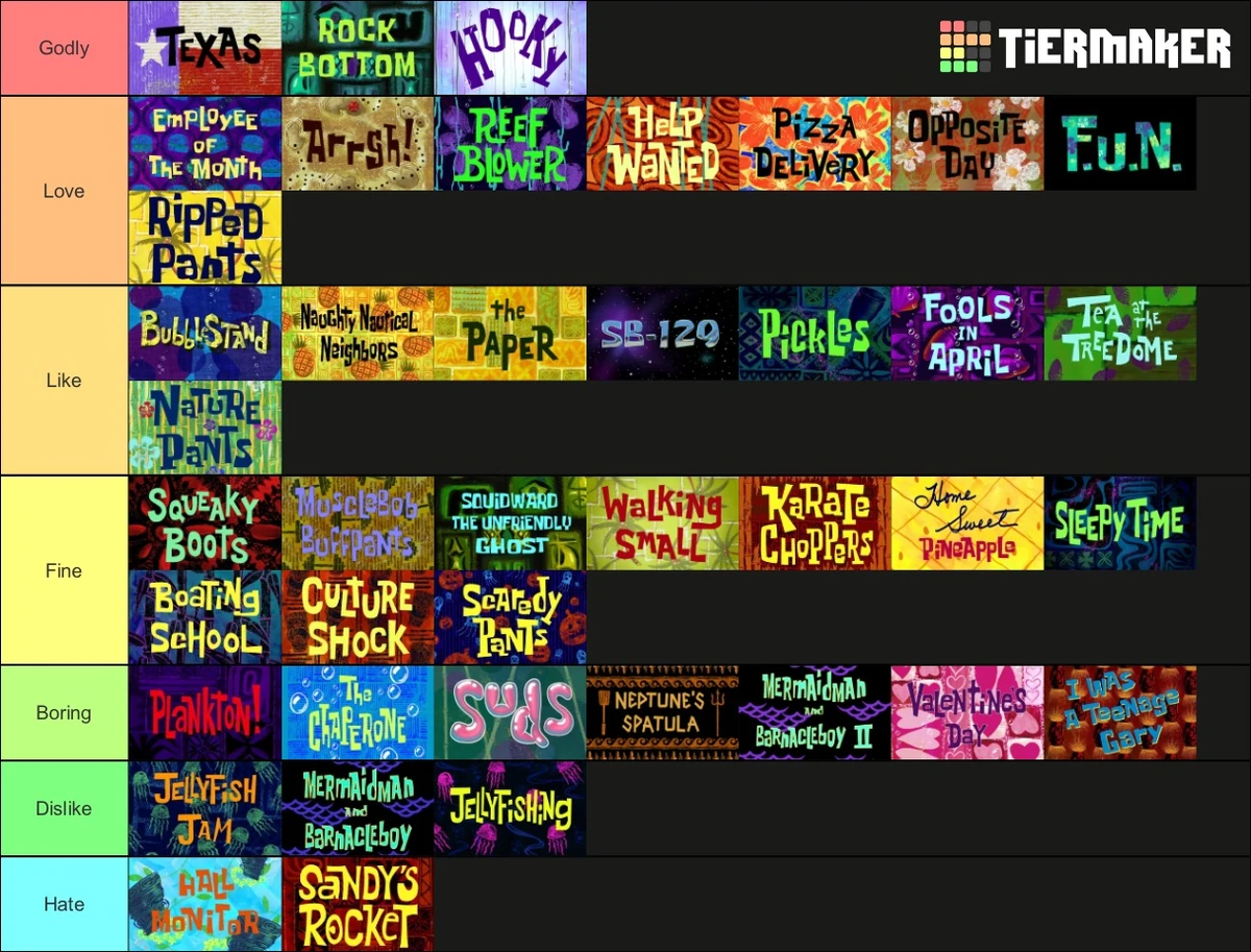 User blog:GameReference/Spongebob Tierlists | Encyclopedia SpongeBobia ...