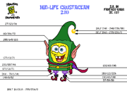 Mid-Life Crustacean - Wikipedia