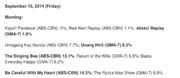 September 19, 2014 airing being pulled.