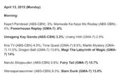 April 13, 2015 airing being pulled.