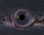 Black Hole Milkyway 7