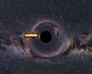 Black Hole Milkyway 5