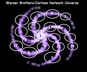 Warner Bros-Cartoon Network Universe Map