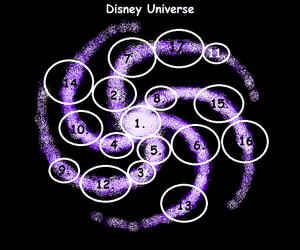 Disney Universe Map