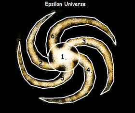 Epsilon Universe Map