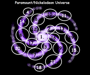 Paramount-Nickelodeon Universe Map