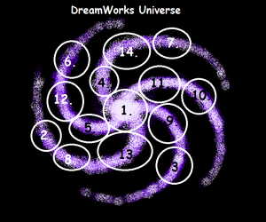 DreamWorks Universe Map