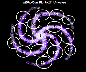 MGM-Don Bluth-IC Universe Map