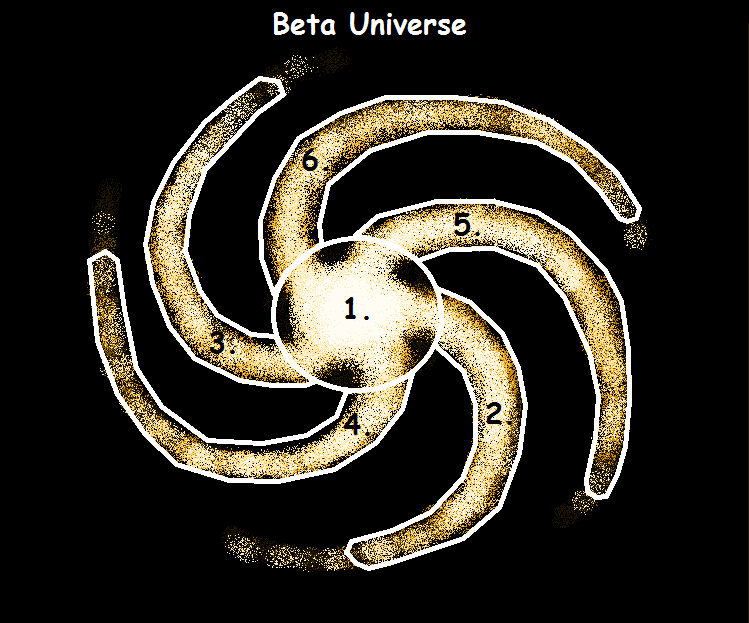 Beta Universe Timetable, SpongeBob & Friends Adventures Wiki
