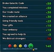 A sample relations chart with Grox allies