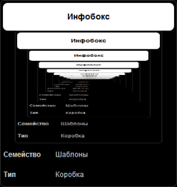Инфобокс
